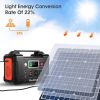 200W Portable Power Station;  FlashFish 40800mAh Solar Generator with 50W 18V Portable Solar Panel;  Flashfish Foldable Solar Charger with 5V USB 18V